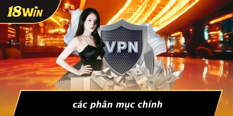 Các phân mục chính